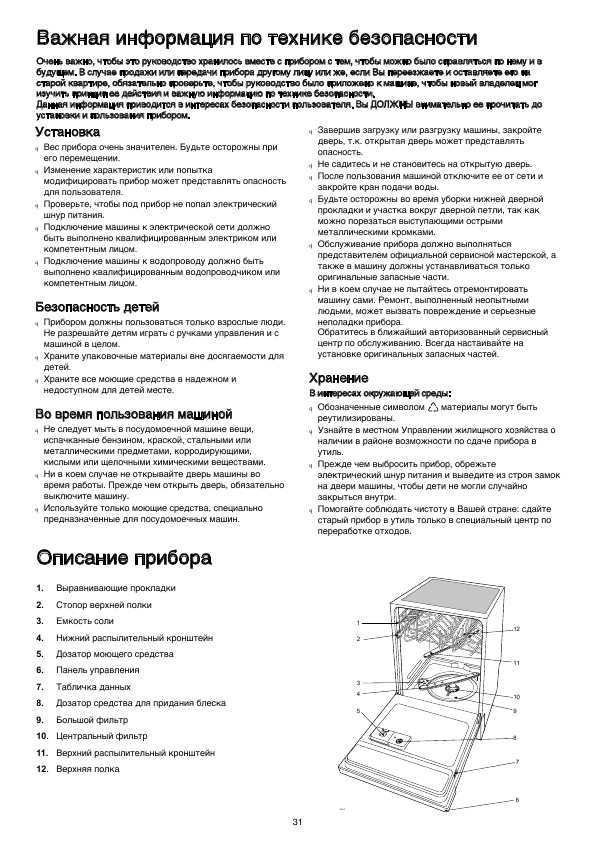 Инструкция Zanussi ZDI-6555