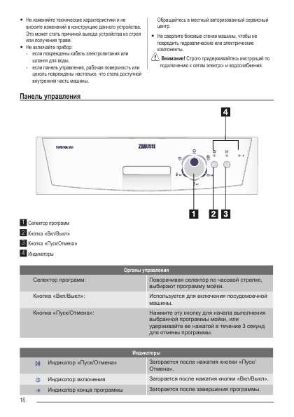 Инструкция Zanussi ZDS-105