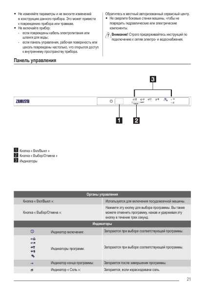 Инструкция Zanussi ZDTS-105