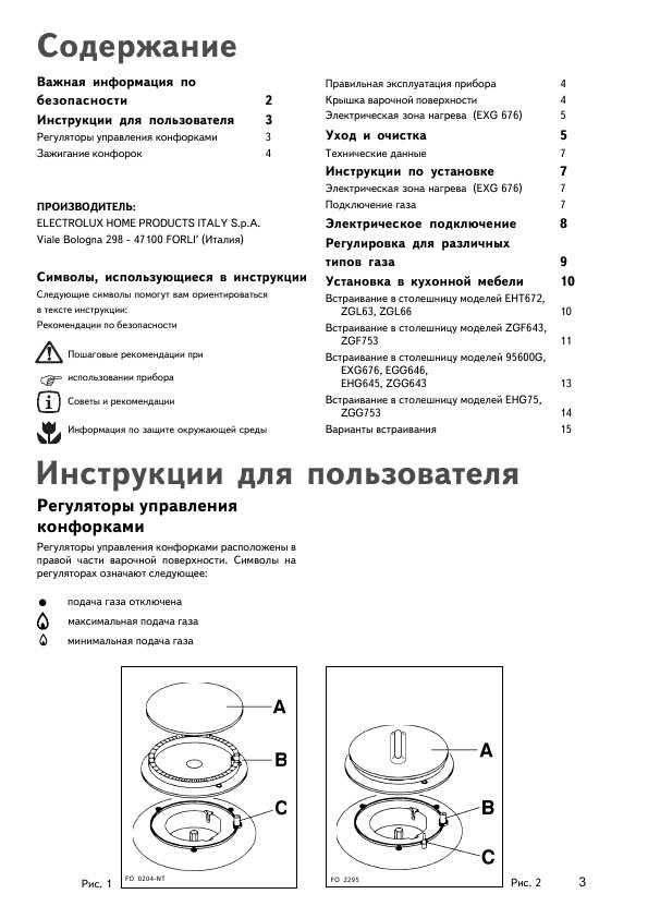 Инструкция Zanussi ZGG-643