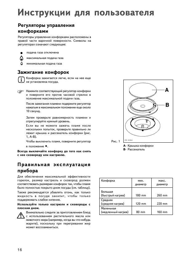 Инструкция Zanussi ZGL-646X