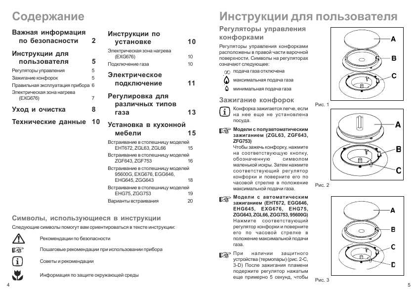 Инструкция Zanussi ZGL-66