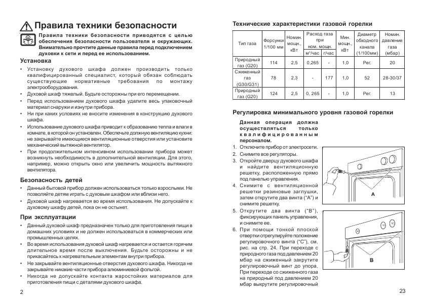 Инструкция Zanussi ZOG-720