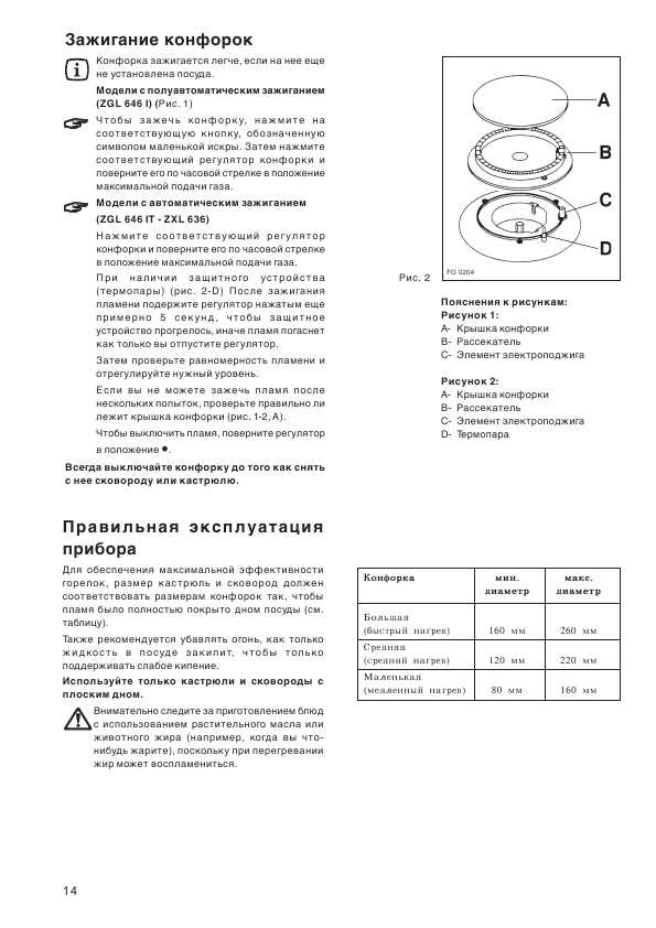Инструкция Zanussi ZXL-636