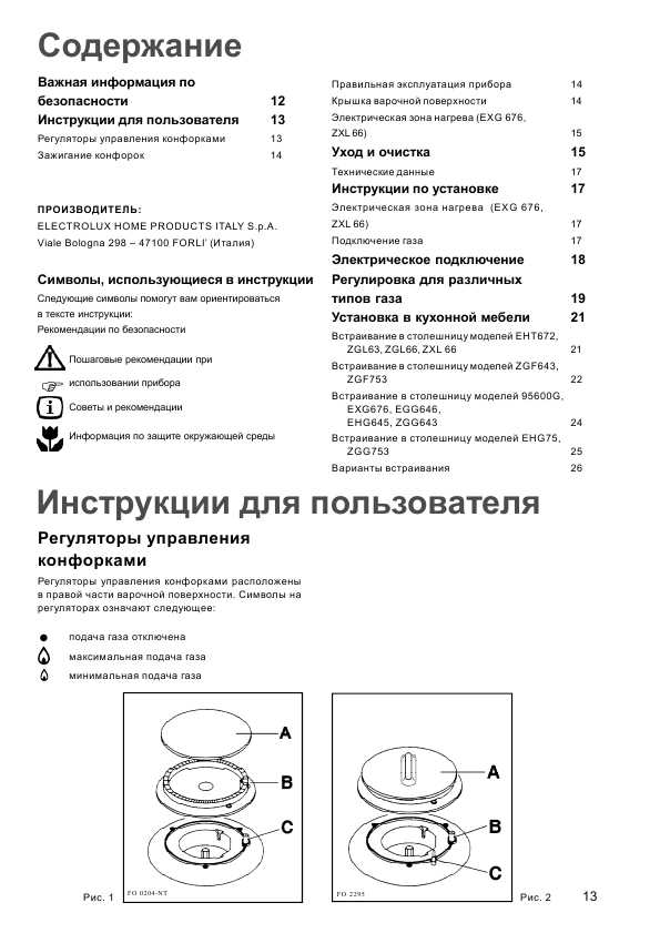 Инструкция Zanussi ZXL-66IT