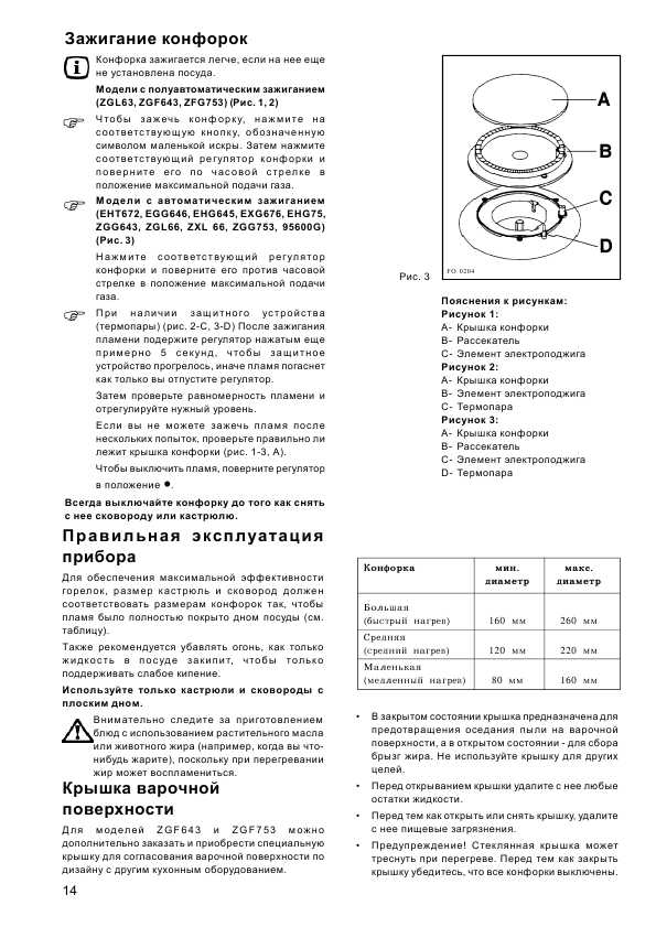 Инструкция Zanussi ZXL-66IT